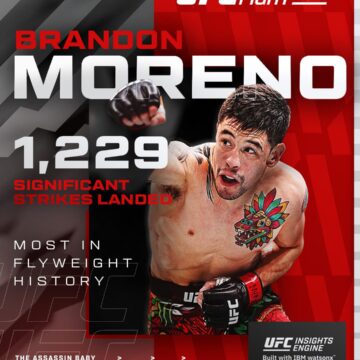 Peleadores mexicanos de UFC se solidarizan ante reciente violencia en México