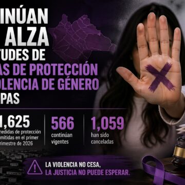 Aumentan medidas de protección por violencia de género en Chiapas: